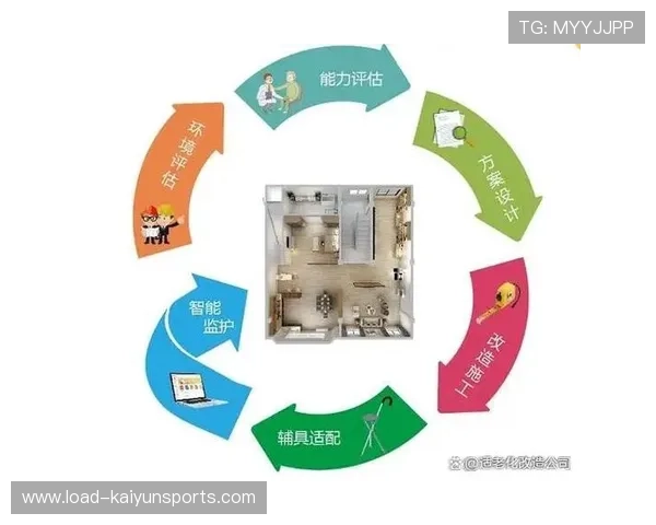 老年人体育服务升级,适老化改造满足多元需求 老年人体育服务升级,适老化改造满足多元需求